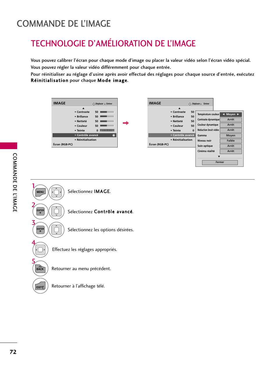 Technologie d’amélioration de l’image, Commande de l’image, Commande de l’ima ge | Retourner au menu précédent | LG 22LD350C User Manual | Page 207 / 379
