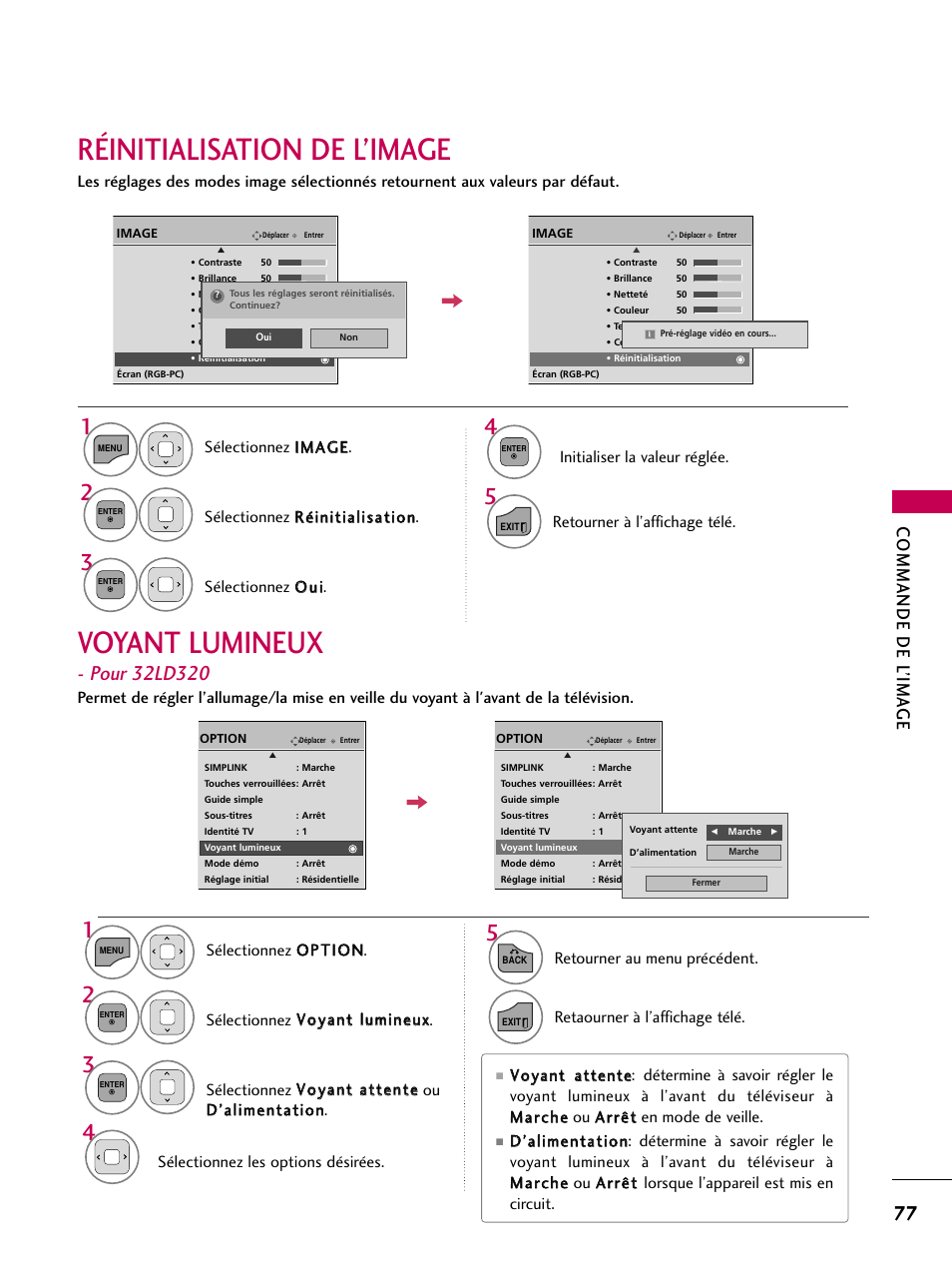 Réinitialisation de l’image, Voyant lumineux, Commande de l’ima ge | Initialiser la valeur réglée, Sélectionnez o o uu ii, Retourner à l’affichage télé, Sélectionnez les options désirées, Retourner au menu précédent, Retaourner à l’affichage télé | LG 22LD350C User Manual | Page 212 / 379