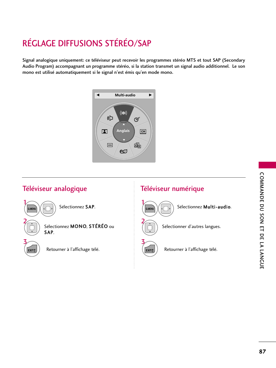 Réglage diffusions stéréo/sap, Téléviseur analogique téléviseur numérique | LG 22LD350C User Manual | Page 222 / 379