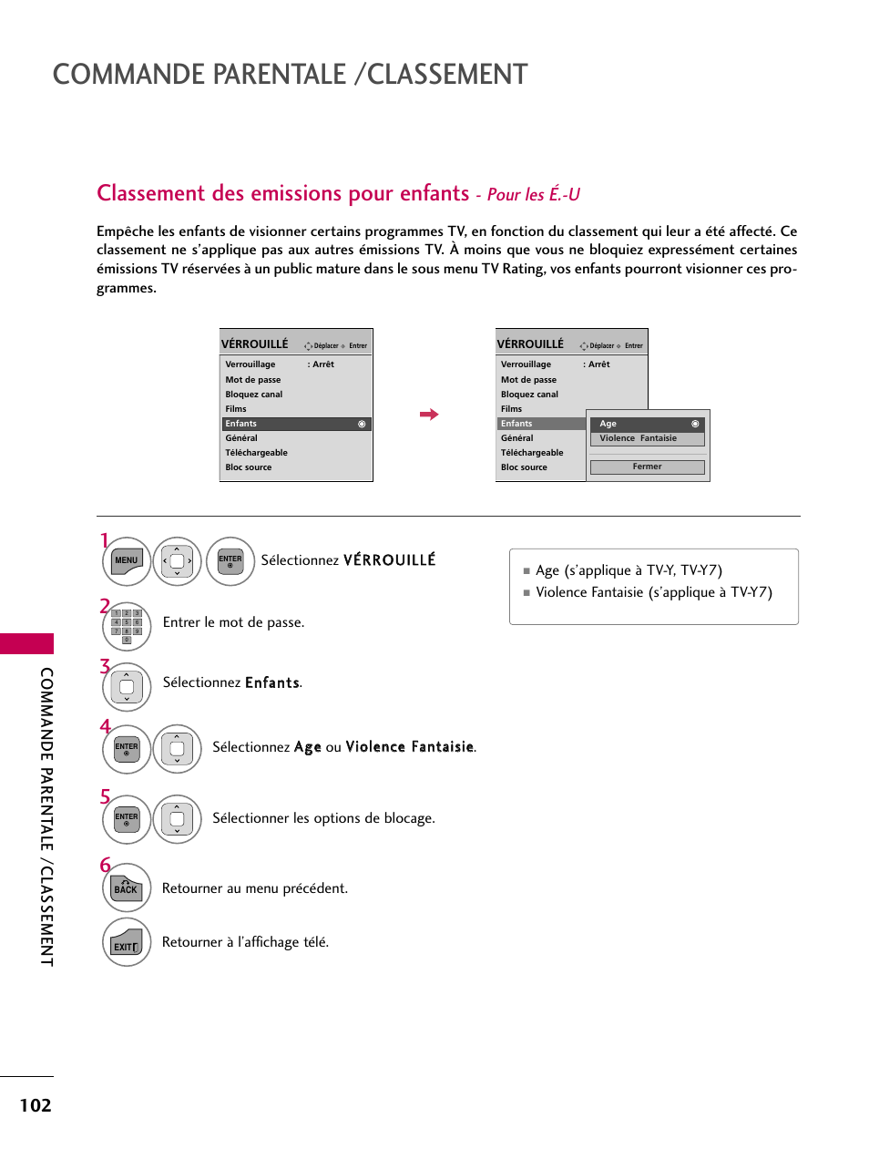 Commande parentale /classement, Classement des emissions pour enfants, Pour les é.-u | Commande parent ale /classement | LG 22LD350C User Manual | Page 237 / 379