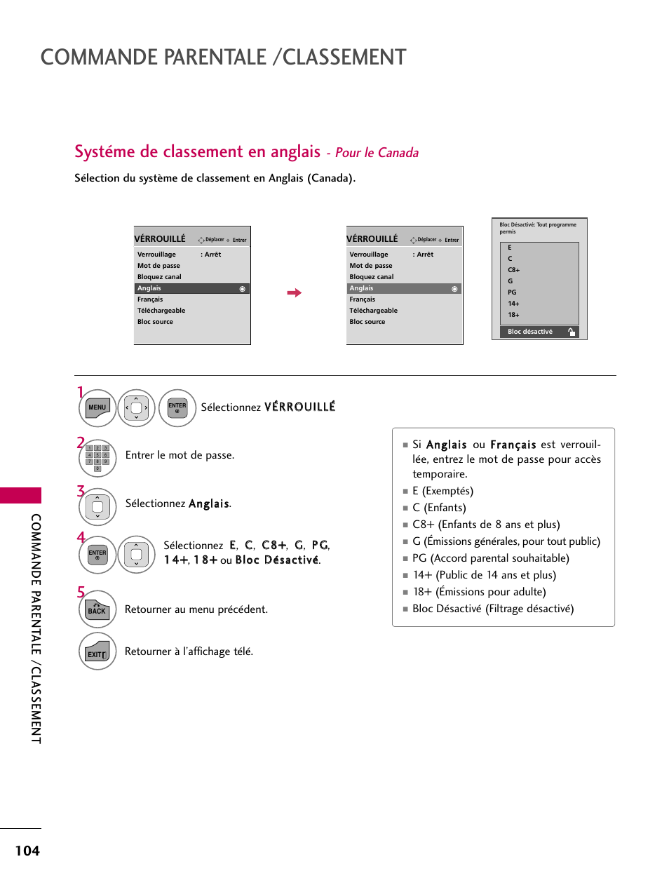 Systéme de classement en anglais - pour le canada, Commande parentale /classement, Systéme de classement en anglais | Pour le canada, Commande parent ale /classement | LG 22LD350C User Manual | Page 239 / 379