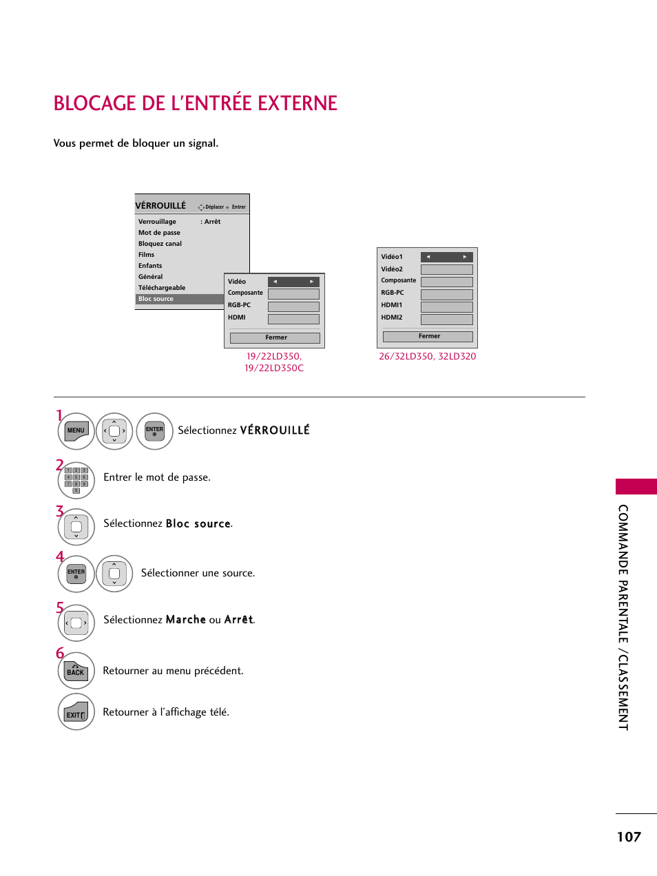 Blocage de l'entrée externe, Commande parent ale /classement, Entrer le mot de passe | Retourner au menu précédent, Retourner à l’affichage télé | LG 22LD350C User Manual | Page 242 / 379
