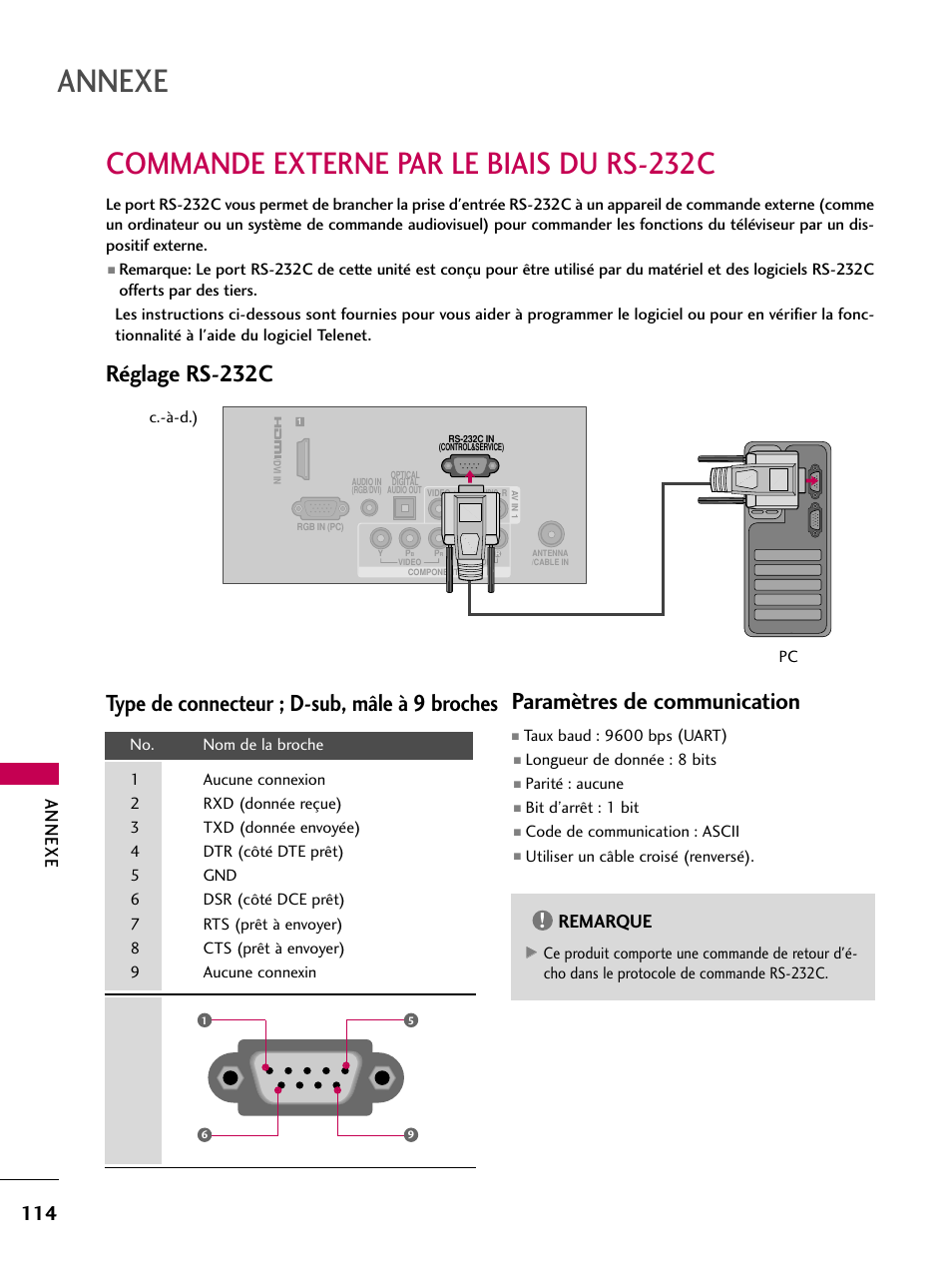 Commande externe par le biais du rs-232c, Réglage rs-232c, Type de connecteur ; d-sub, mâle à 9 broches | Paramètres de communication, Annexe, Remarque | LG 22LD350C User Manual | Page 249 / 379