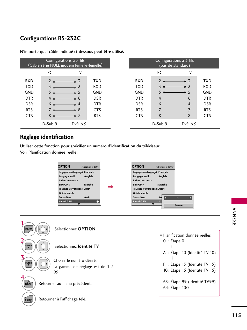 Configurations rs-232c, Réglage identification, Annexe | LG 22LD350C User Manual | Page 250 / 379