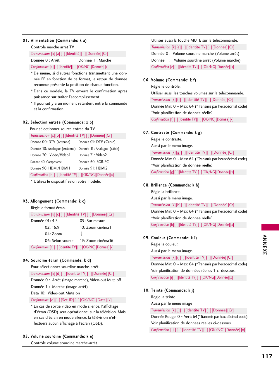 Annexe | LG 22LD350C User Manual | Page 252 / 379