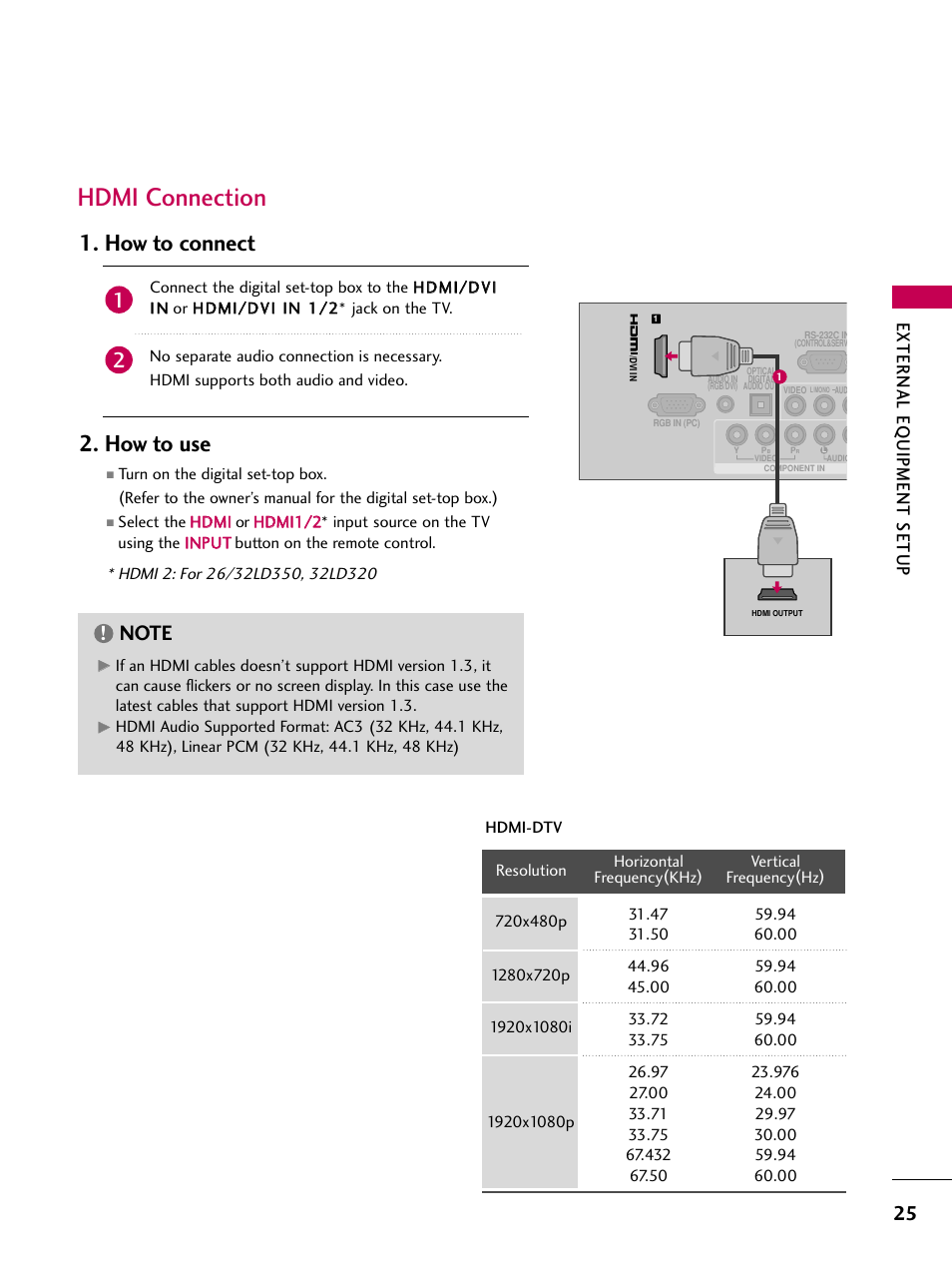 Hdmi connection, How to connect 2. how to use, External eq uipment setup | LG 22LD350C User Manual | Page 26 / 379