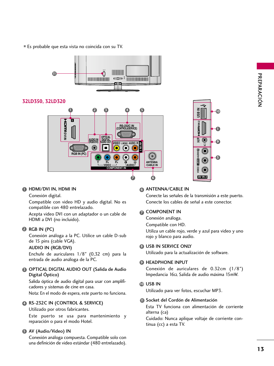 Prep ar a ción, Es probable que esta vista no coincida con su tv | LG 22LD350C User Manual | Page 270 / 379