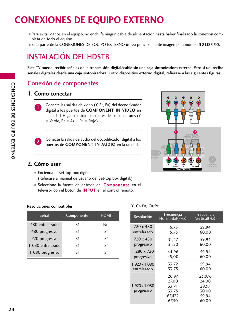 Conexiones de equipo externo, Instalación del hdstb, Conexión de componentes | Cómo conectar, Cómo usar | LG 22LD350C User Manual | Page 281 / 379