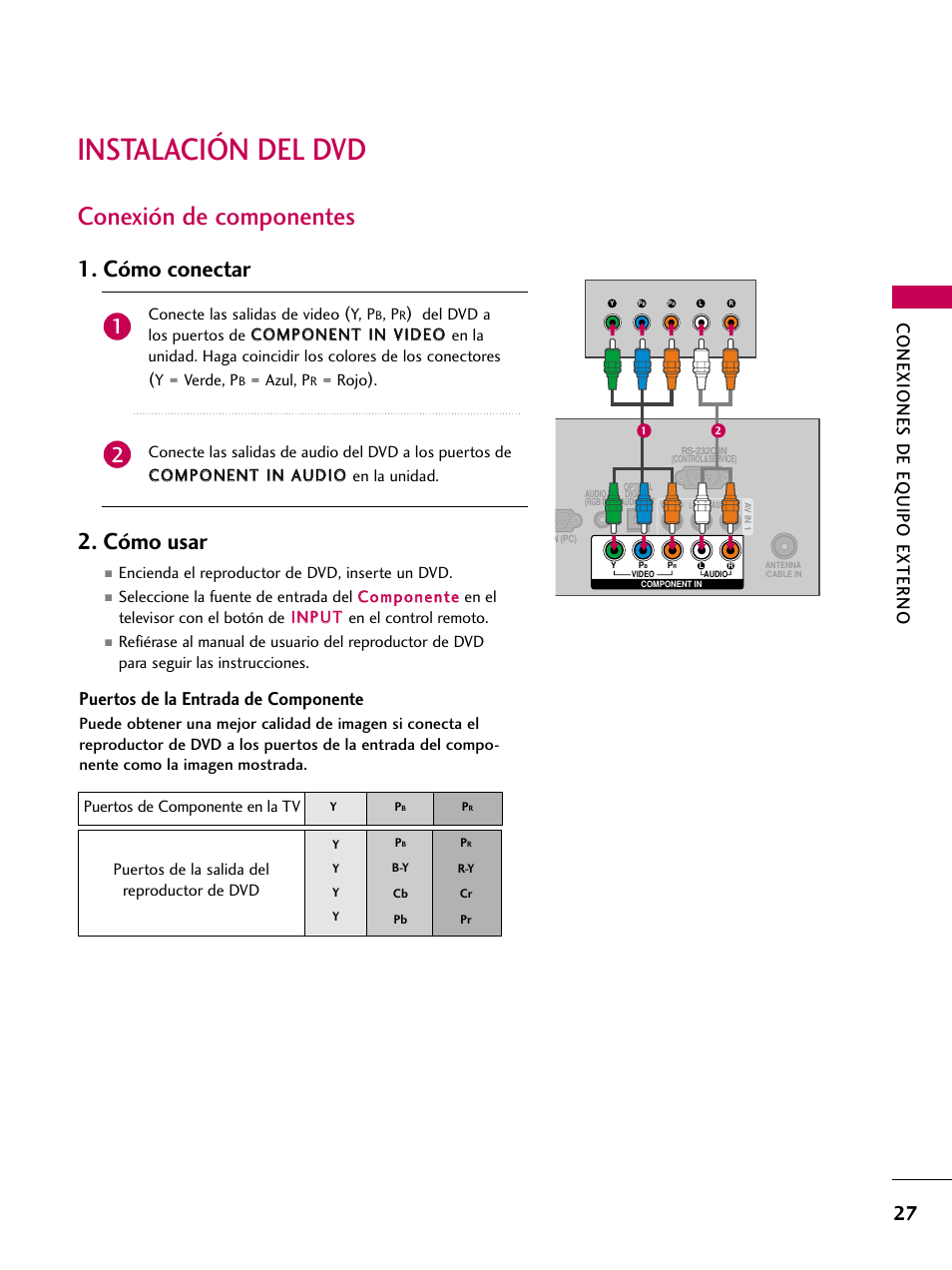 Instalación del dvd, Conexión de componentes, Cómo conectar 2. cómo usar | Conexiones de eq uipo externo, Puertos de la entrada de componente | LG 22LD350C User Manual | Page 284 / 379