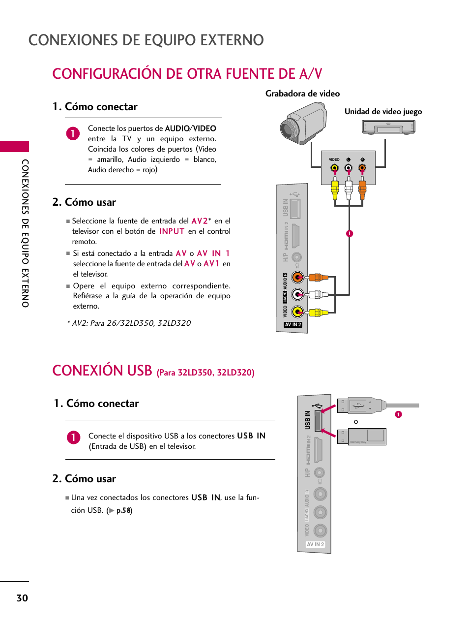 Configuración de otra fuente de a/v, Conexión usb (para 32ld350, 32ld320), Conexión usb | Cómo conectar 2. cómo usar, Cómo conectar, Cómo usar, Conexiones de equipo externo, Grabadora de video | LG 22LD350C User Manual | Page 287 / 379