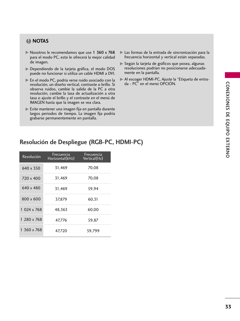 Resolución de despliegue (rgb-pc, hdmi-pc), Notas | LG 22LD350C User Manual | Page 290 / 379