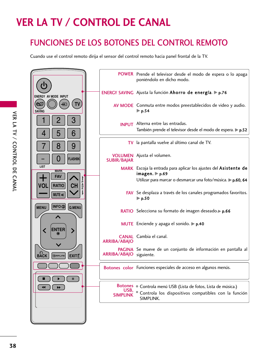 Ver la tv / control de canal, Funciones de los botones del control remoto, Ch vol | LG 22LD350C User Manual | Page 295 / 379