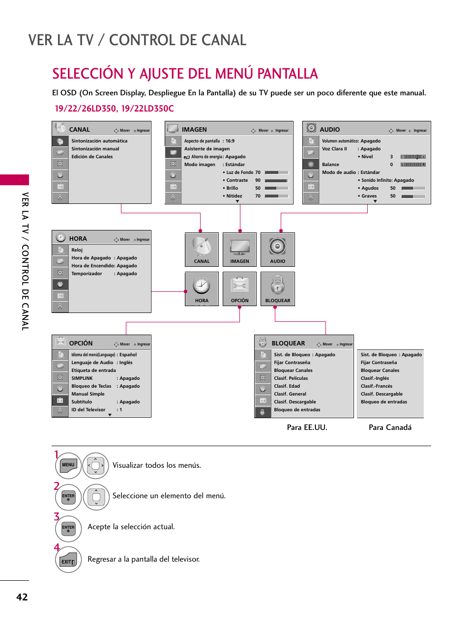 Selección y ajuste del menú pantalla, Ver la tv / control de canal, Ver la tv / contr ol de canal | Regresar a la pantalla del televisor, Para ee.uu. para canadá | LG 22LD350C User Manual | Page 299 / 379