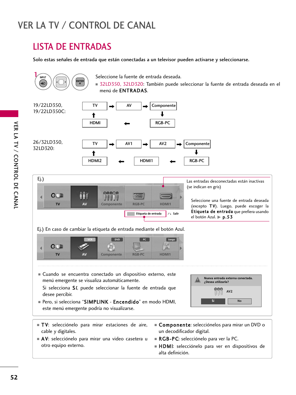 Lista de entradas, Ver la tv / control de canal, Ver la tv / contr ol de canal | LG 22LD350C User Manual | Page 309 / 379