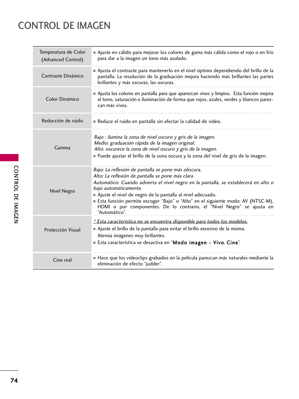 Control de imagen, Contr ol de ima gen | LG 22LD350C User Manual | Page 331 / 379