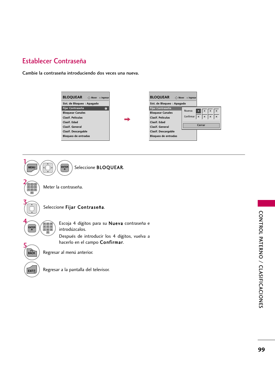 Establecer contraseña, Contr ol pa terno / clasifica ciones, Seleccione b bllo oq qu ueea ar r | Meter la contraseña, Regresar al menú anterior, Regresar a la pantalla del televisor | LG 22LD350C User Manual | Page 356 / 379