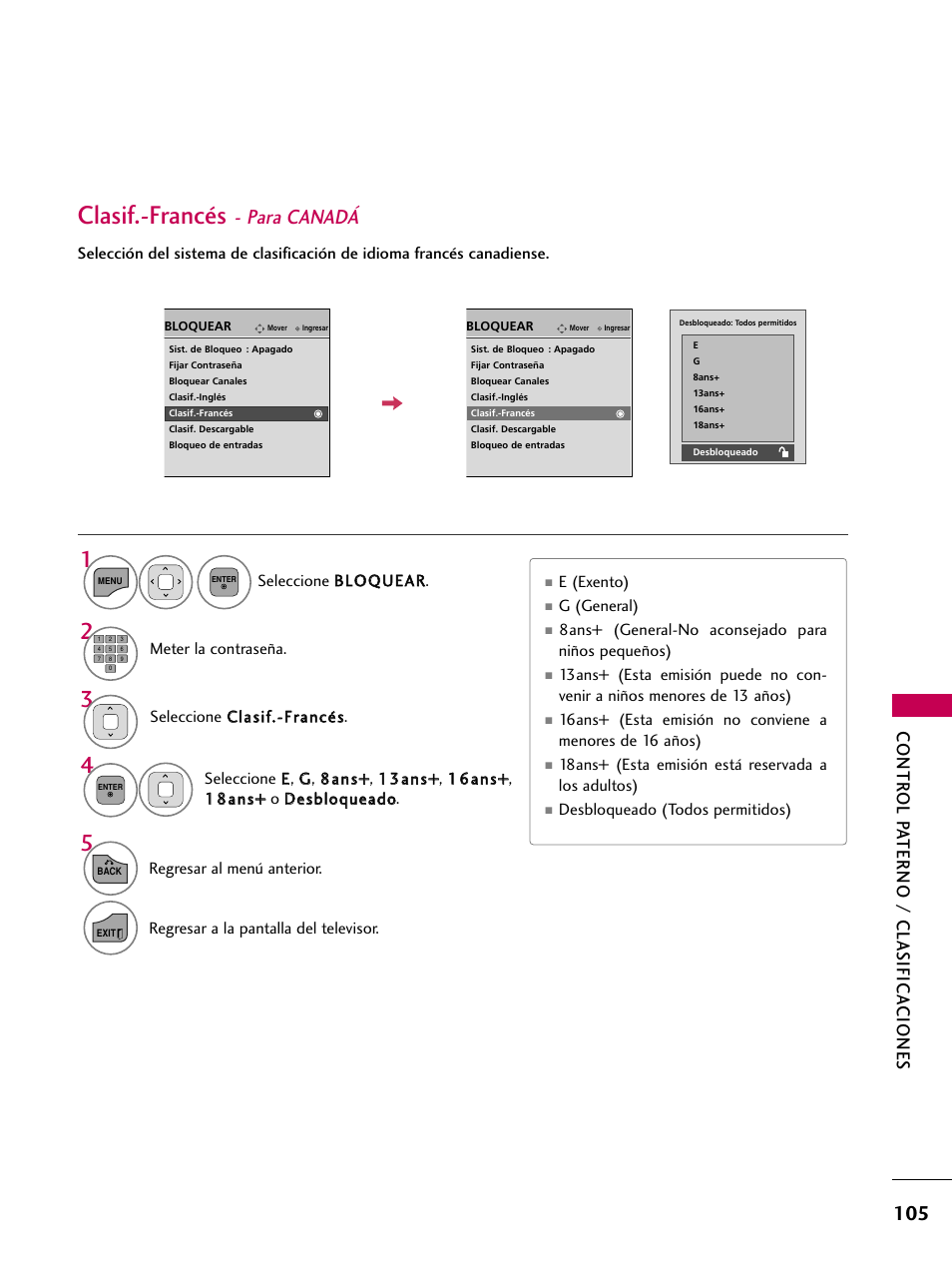 Clasif.-francés - para canadá, Clasif.-francés, Para canadá | Contr ol pa terno / clasifica ciones | LG 22LD350C User Manual | Page 362 / 379
