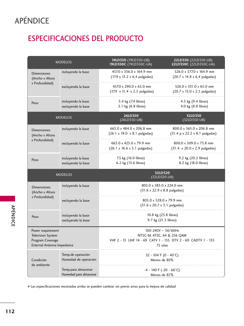 Especificaciones del producto, Apéndice | LG 22LD350C User Manual | Page 369 / 379