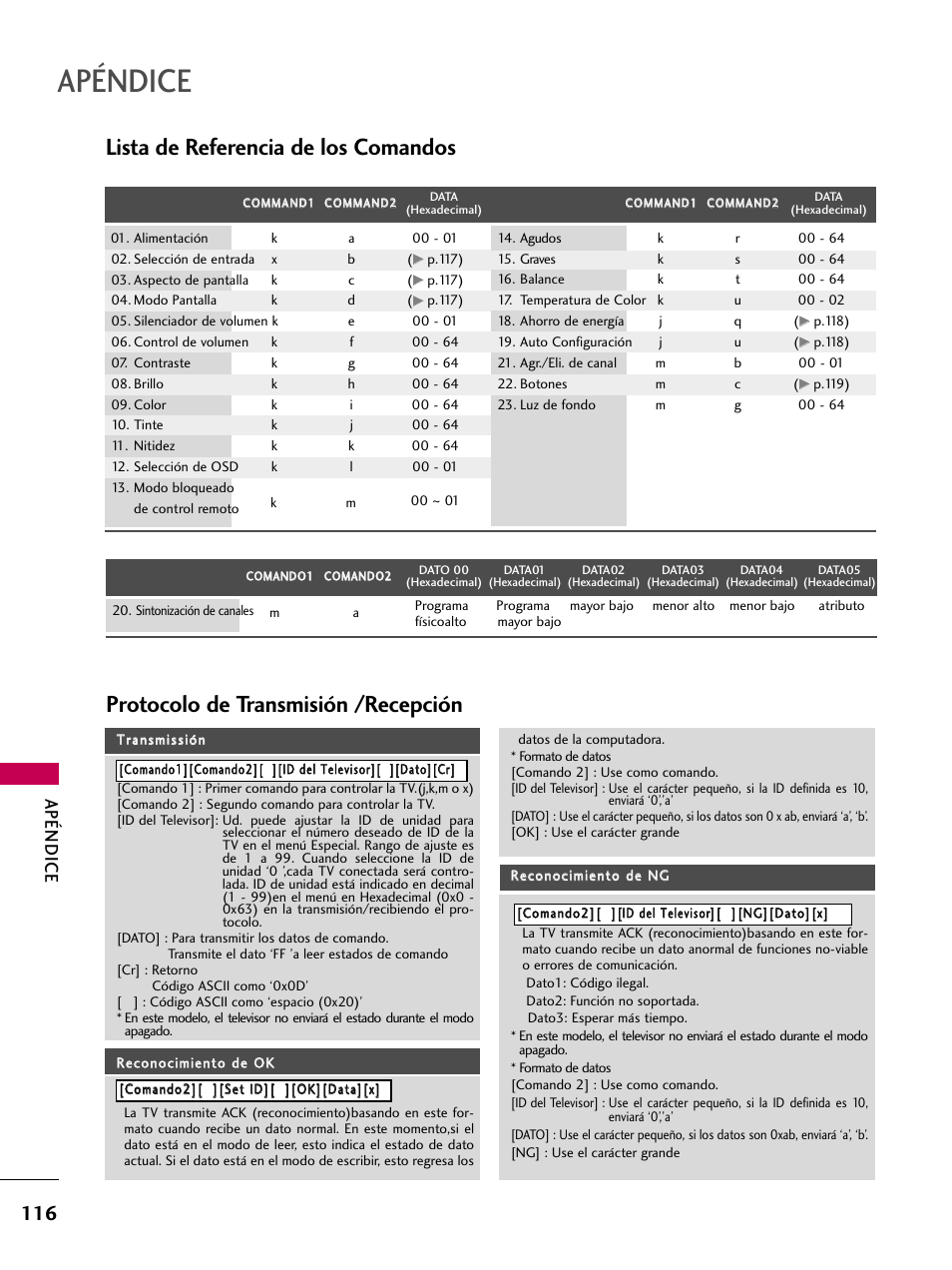 Lista de referencia de los comandos, Protocolo de transmisión /recepción, Apéndice | LG 22LD350C User Manual | Page 373 / 379