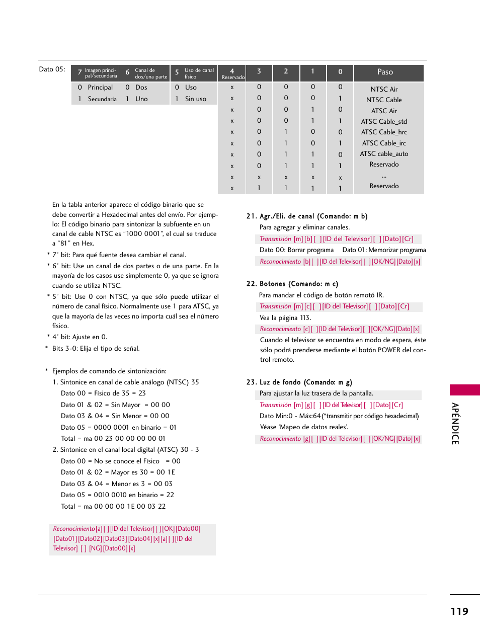 Apéndice | LG 22LD350C User Manual | Page 376 / 379