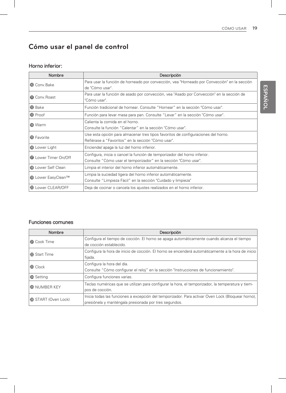 Cómo usar el panel de control, Esp añol | LG LDG3037ST User Manual | Page 67 / 100