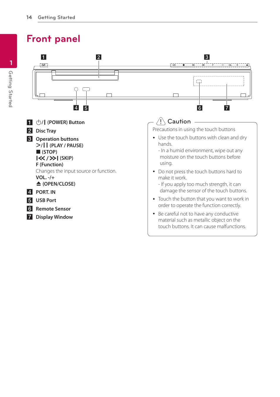 Front panel | LG LHB996 User Manual | Page 14 / 74