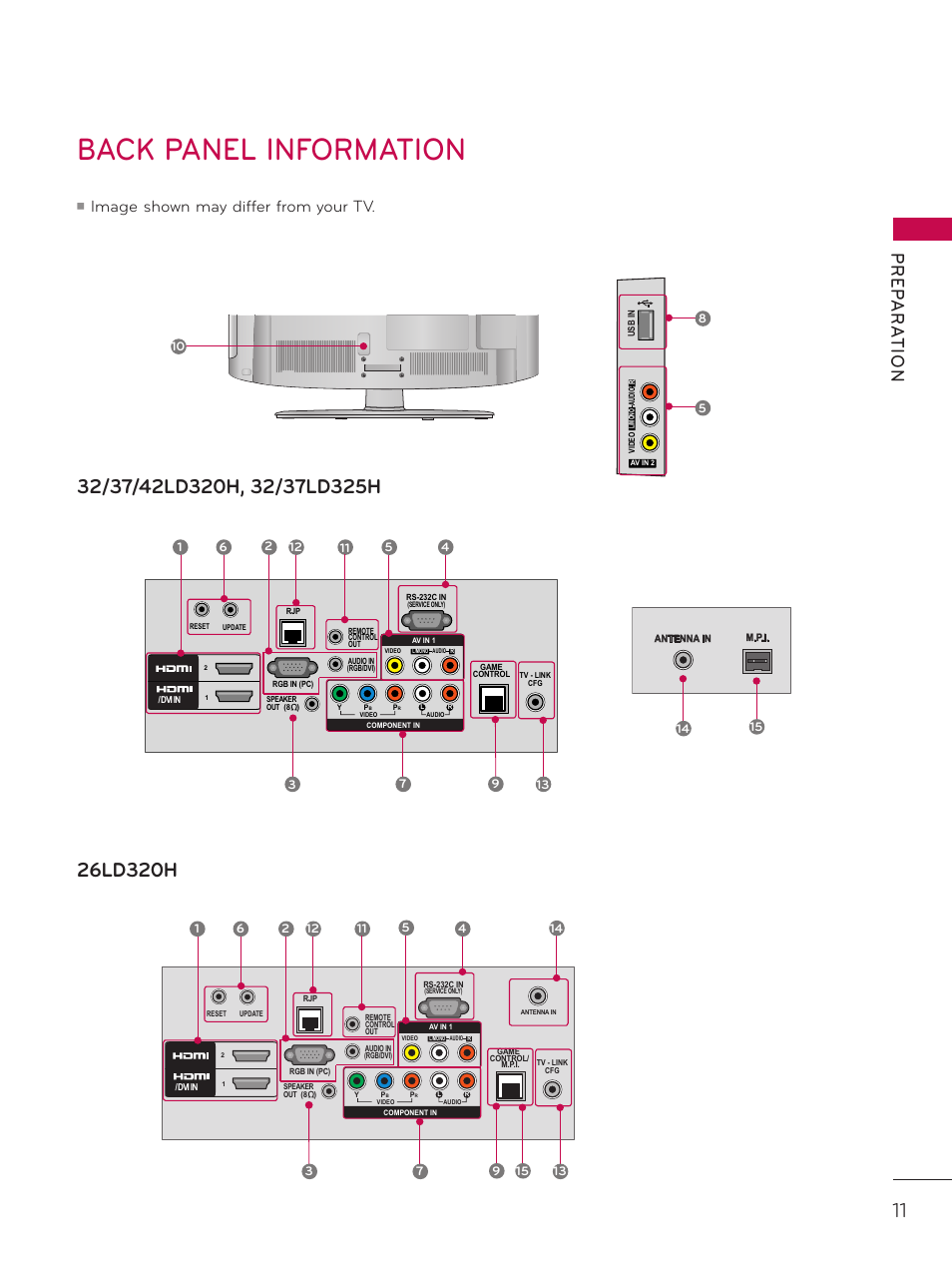 Back panel information, Pr ep a r at io n, Image shown may differ from your tv | LG 26LD320H User Manual | Page 11 / 165