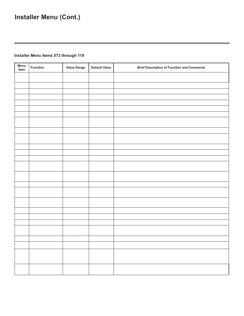 Installer menu (cont.) | LG 26LD320H User Manual | Page 134 / 165