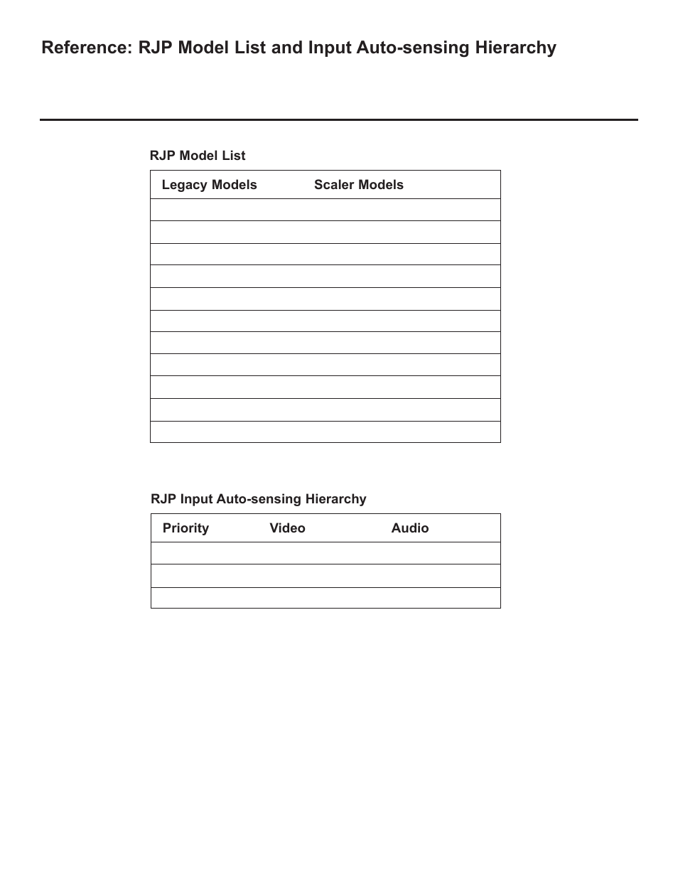 LG 26LD320H User Manual | Page 158 / 165