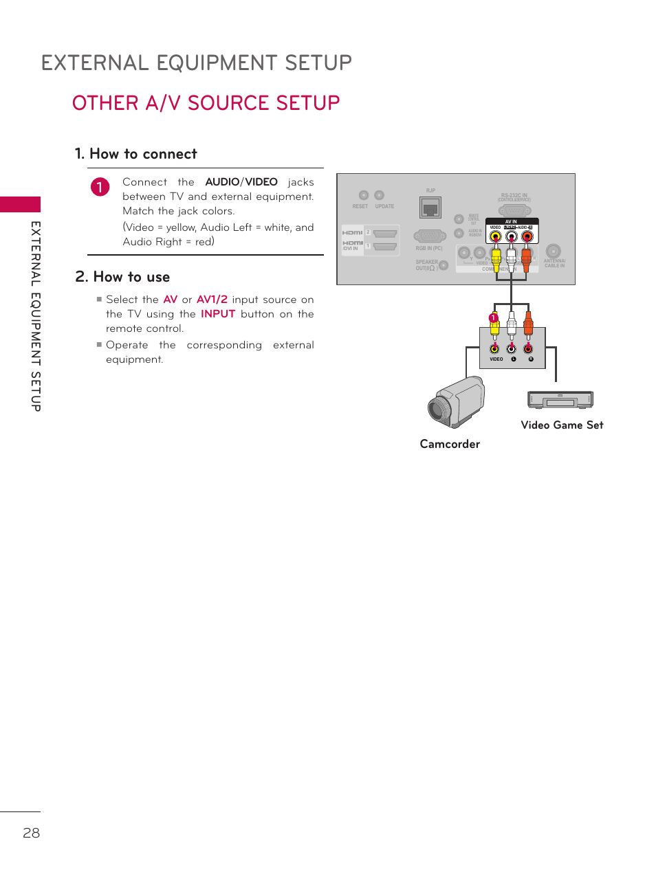 Other a/v source setup, External equipment setup, How to connect | How to use, Camcorder, Video game set | LG 26LD320H User Manual | Page 28 / 165
