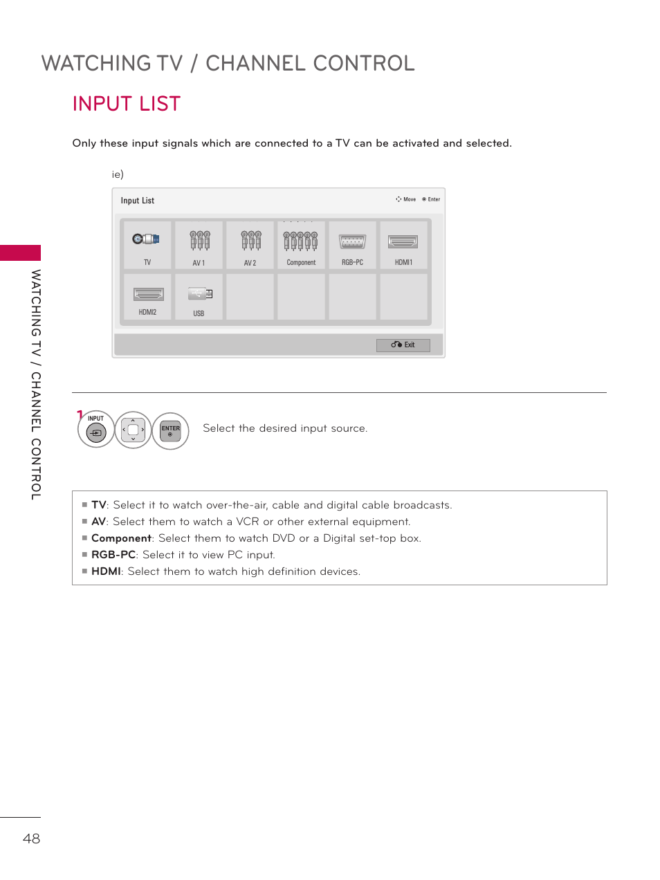 Input list, Watching tv / channel control | LG 26LD320H User Manual | Page 48 / 165