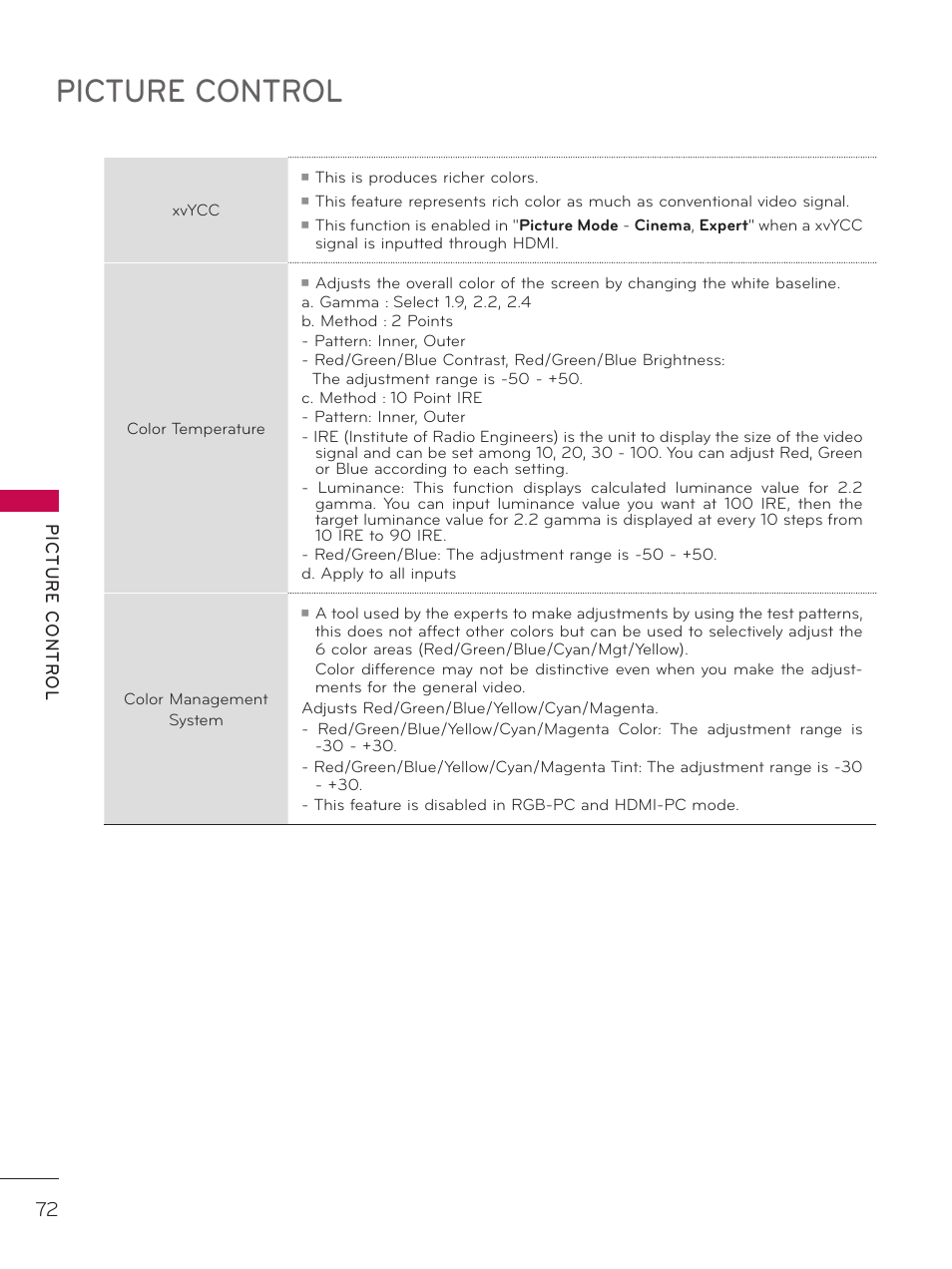 Picture reset, Picture control | LG 26LD320H User Manual | Page 72 / 165