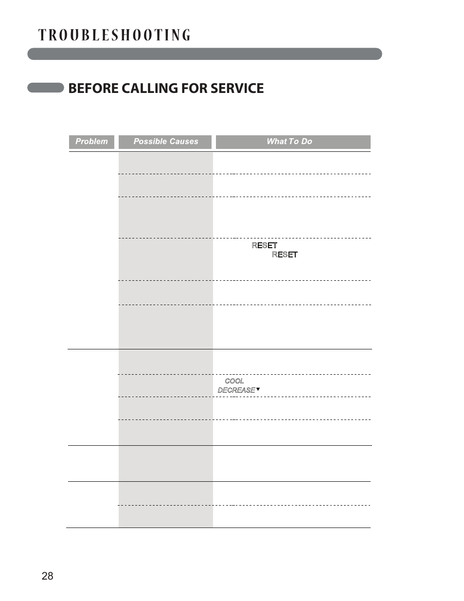 Before calling for service, English | LG LP1413SHR User Manual | Page 28 / 32