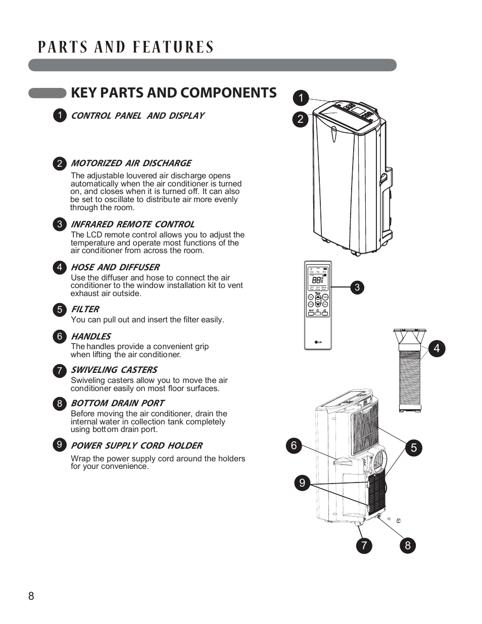 Key parts and components | LG LP1413SHR User Manual | Page 8 / 32