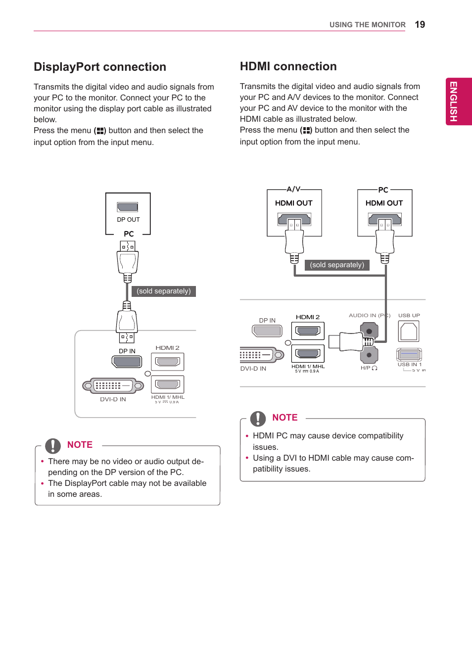 Displayport connection, Hdmi connection, English | Using the monitor, Sold separately) | LG 29EA73-P User Manual | Page 19 / 39