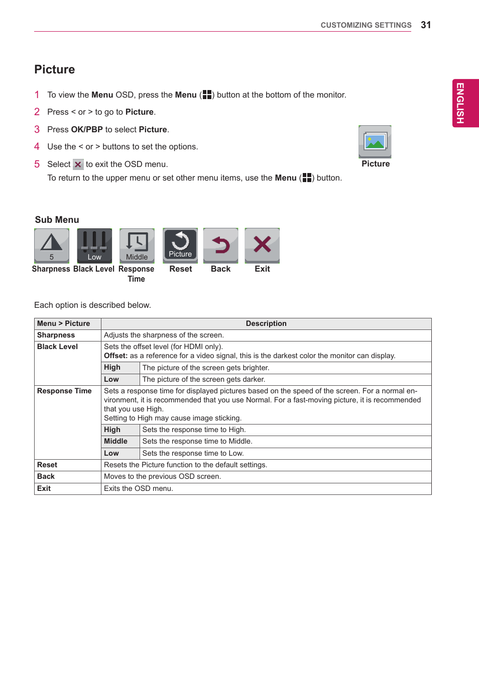 Picture | LG 29EA73-P User Manual | Page 31 / 39