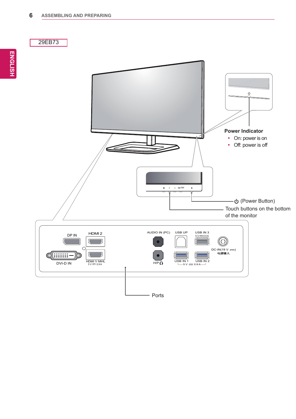 English, 29eb73 | LG 29EA73-P User Manual | Page 6 / 39