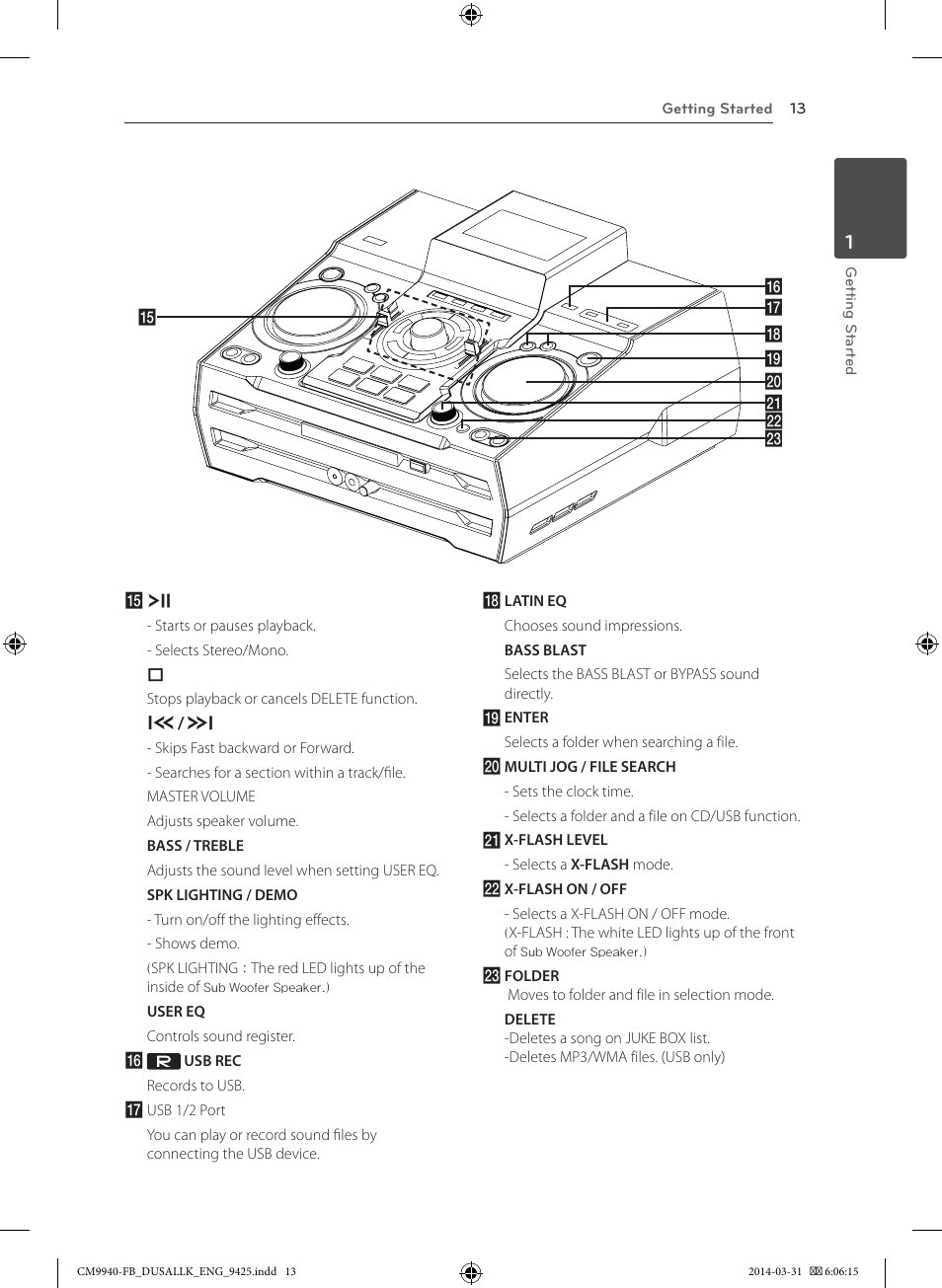 LG CM9940 User Manual | Page 13 / 44