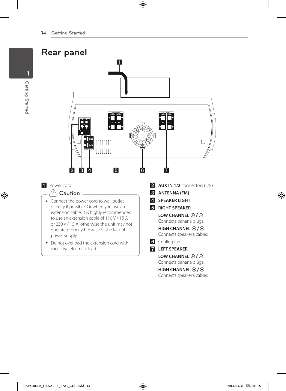 Rear panel | LG CM9940 User Manual | Page 14 / 44