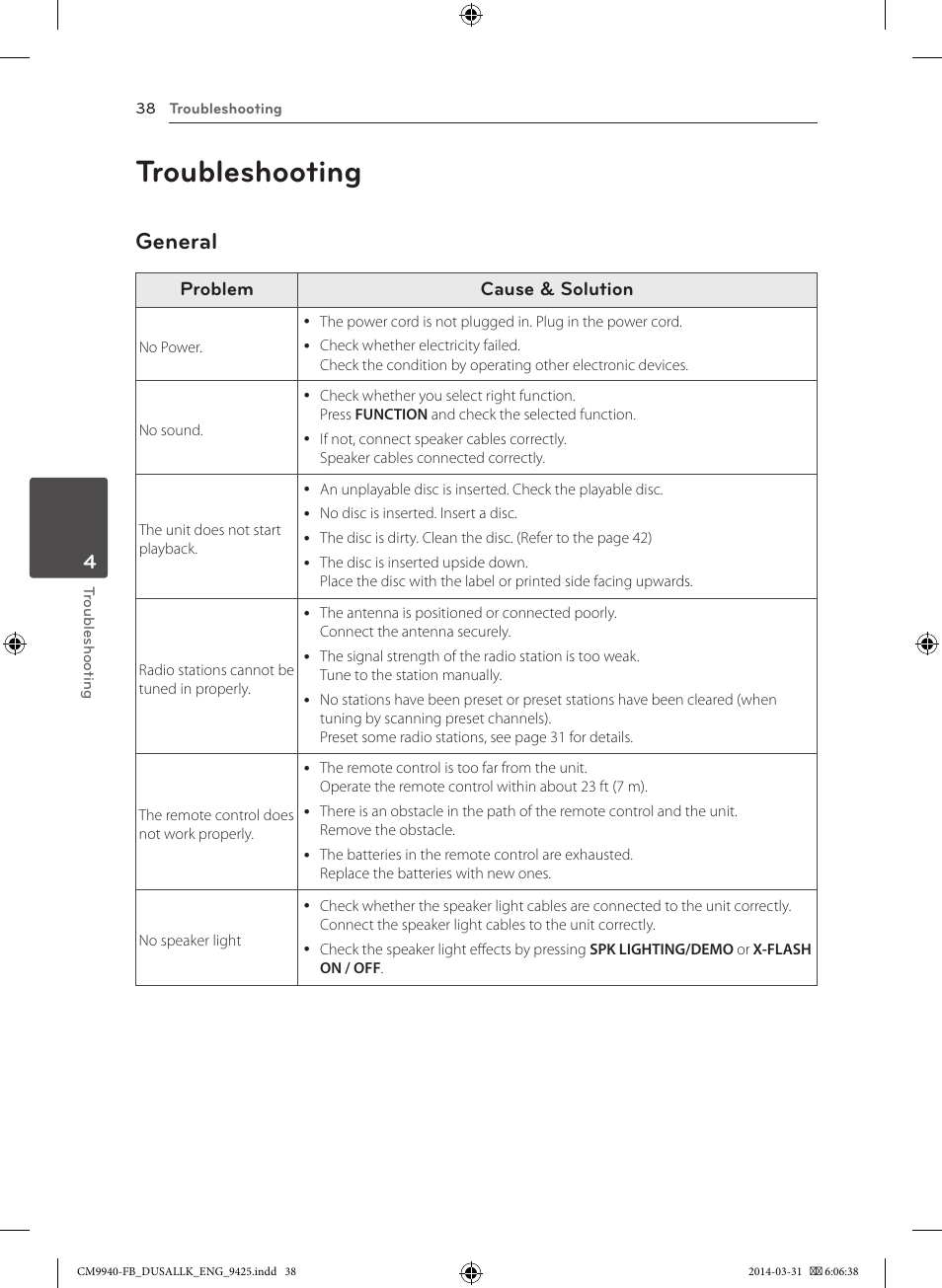 Troubleshooting, General, Problem cause & solution | LG CM9940 User Manual | Page 38 / 44