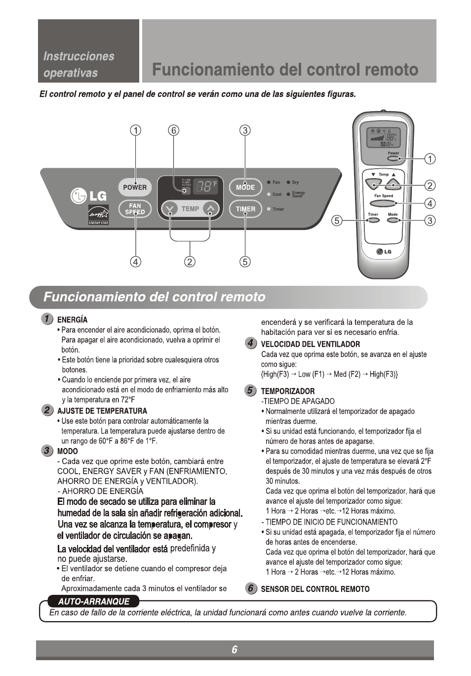 Funcionamiento dei controi remoto, Funcionamiento del control remoto, Instrucciones operativas | LG LP6011ER User Manual | Page 24 / 39