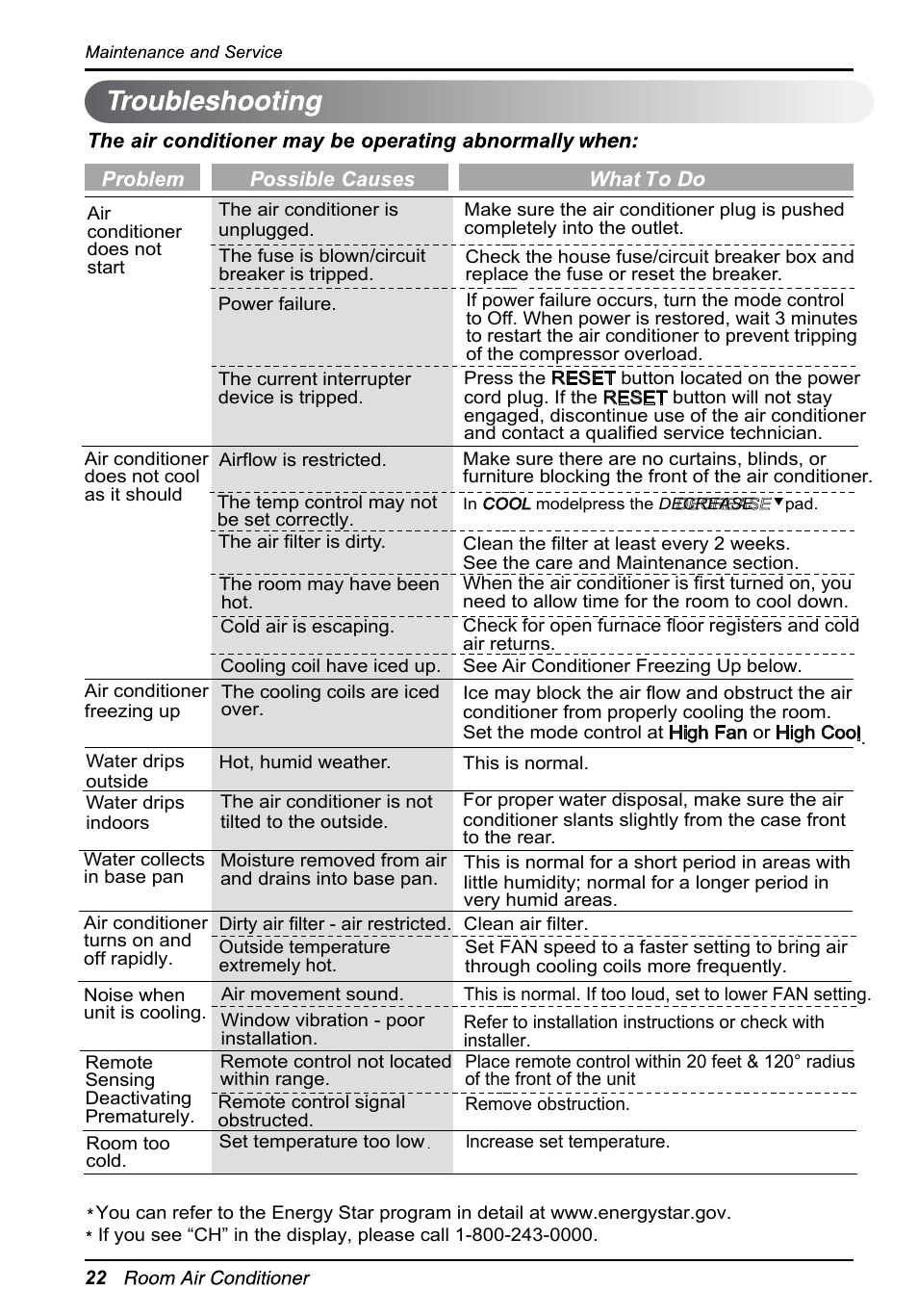 LG LW2514ER User Manual | Page 22 / 48