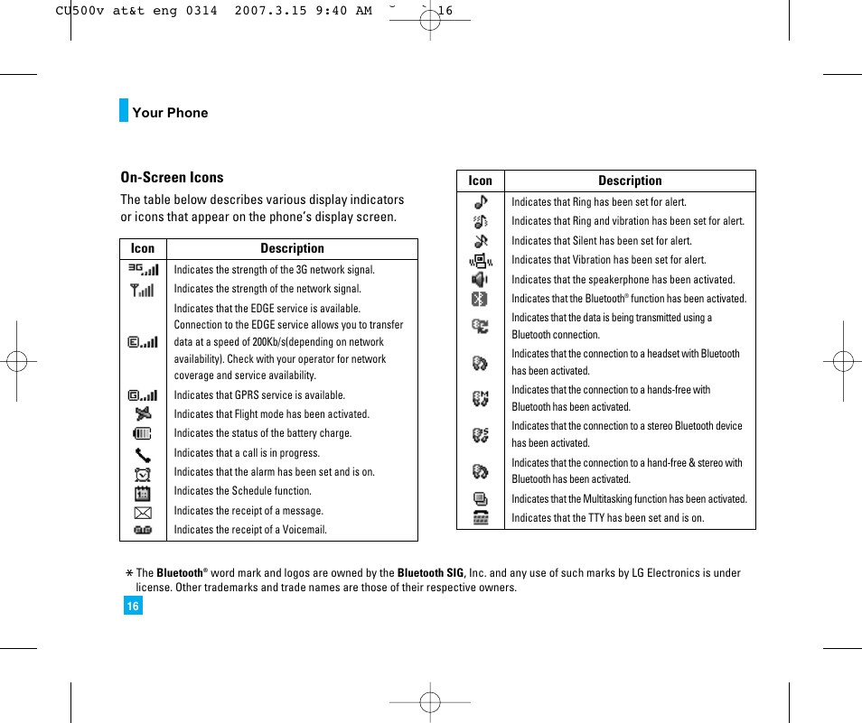 LG CU500V User Manual | Page 20 / 230