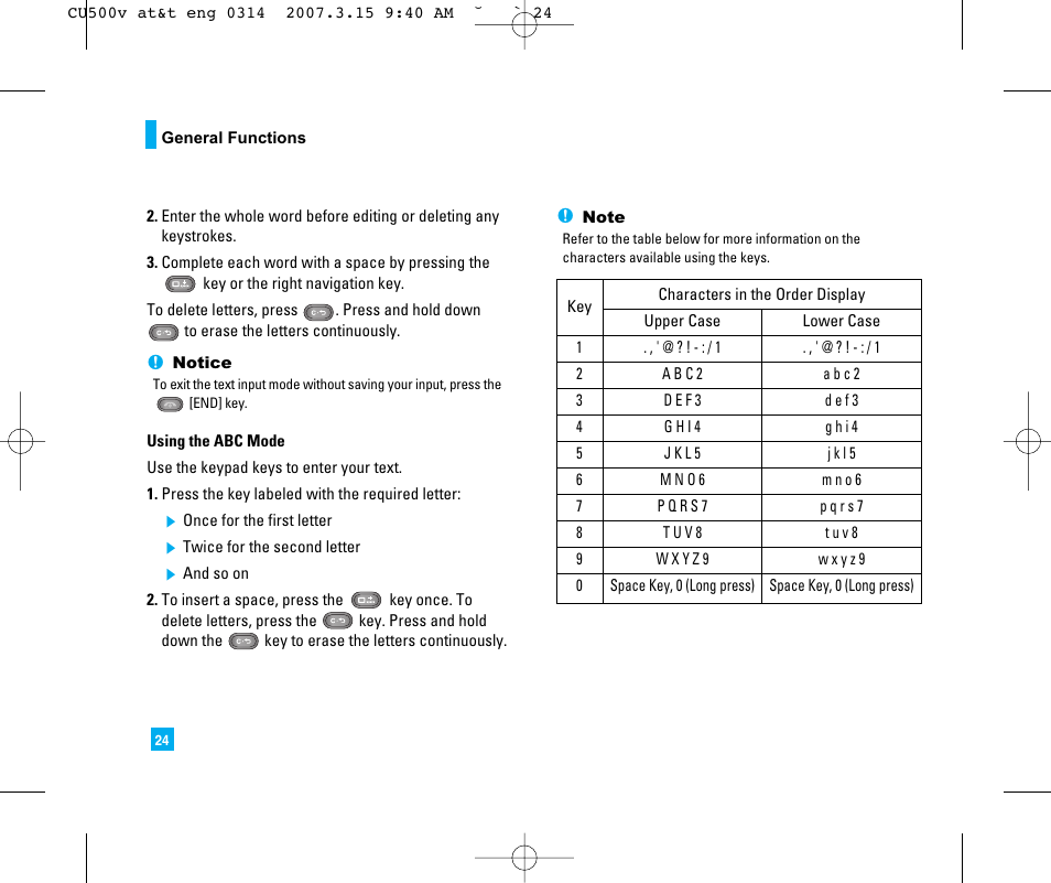 LG CU500V User Manual | Page 28 / 230