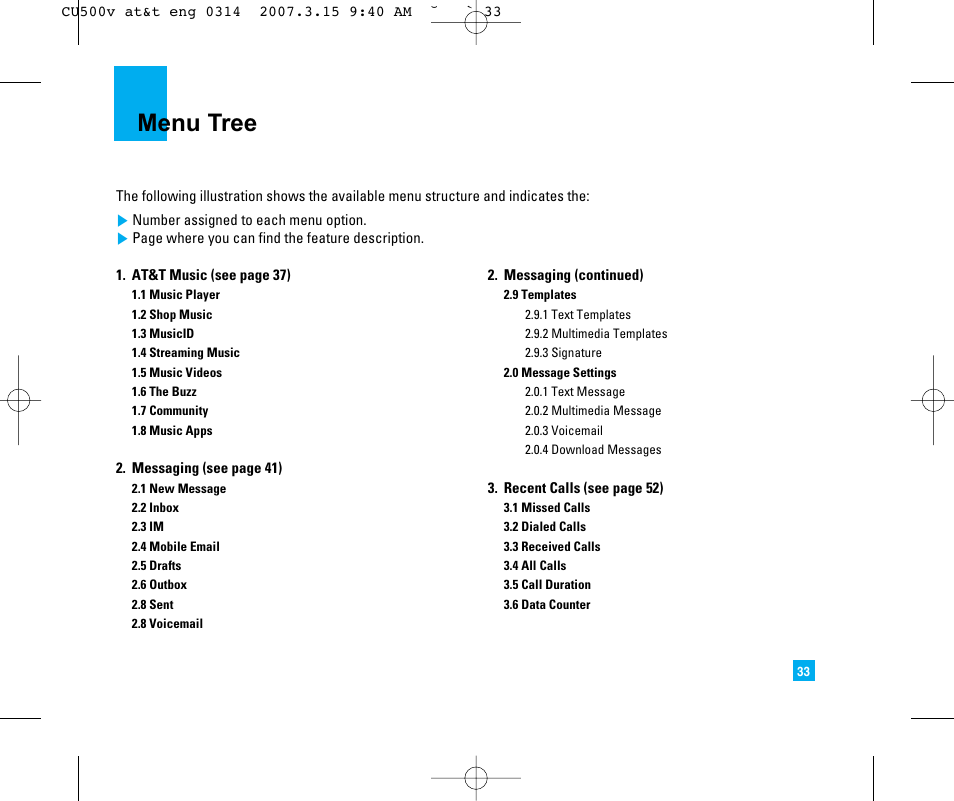 Menu tree | LG CU500V User Manual | Page 37 / 230