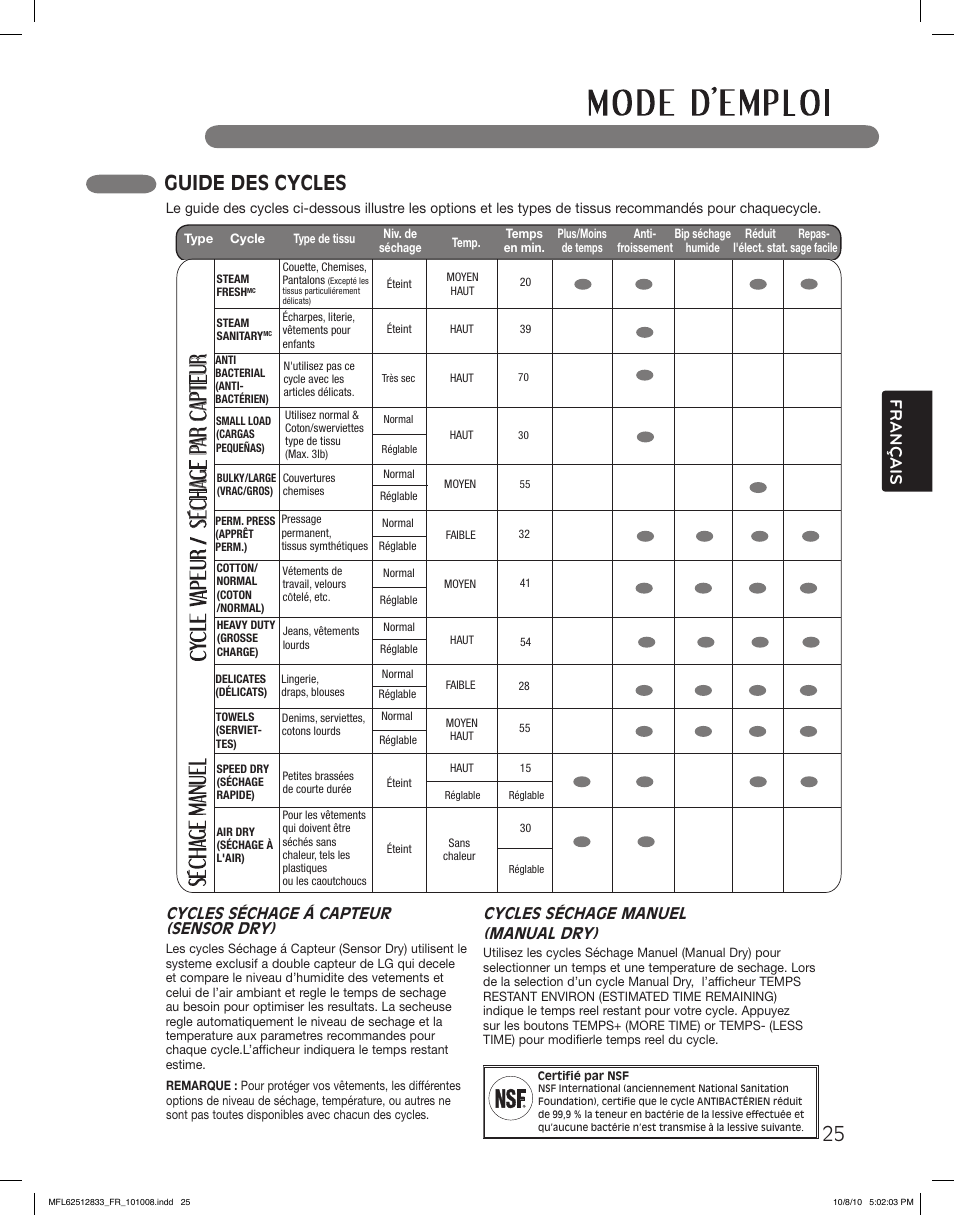 Sé ch age par capteur, Guide des cycles, Français | Cycles séchage á capteur (sensor dry), Cycles séchage manuel (manual dry) | LG DLEX3360W User Manual | Page 121 / 148