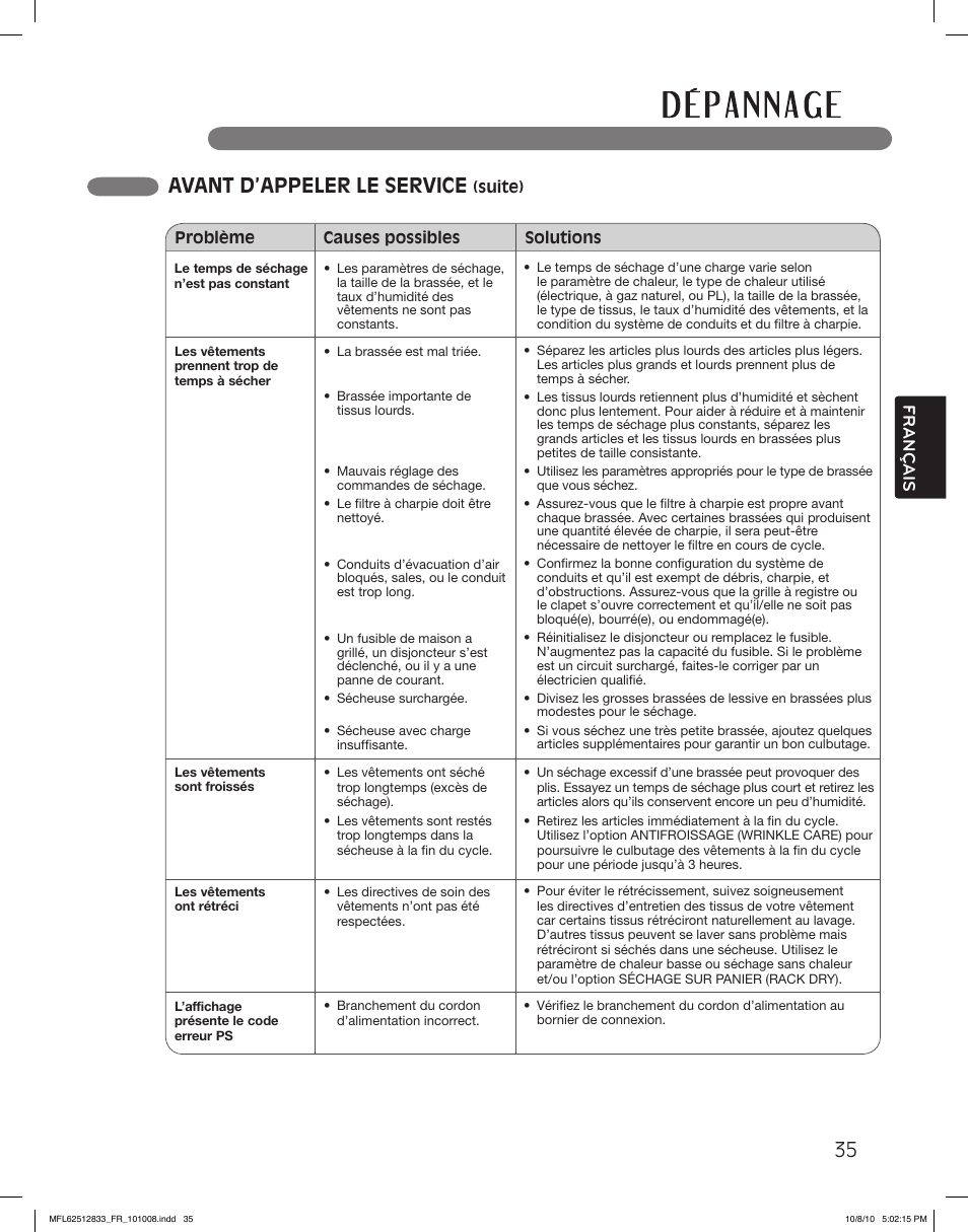 Avant d’appeler le service, Français | LG DLEX3360W User Manual | Page 131 / 148