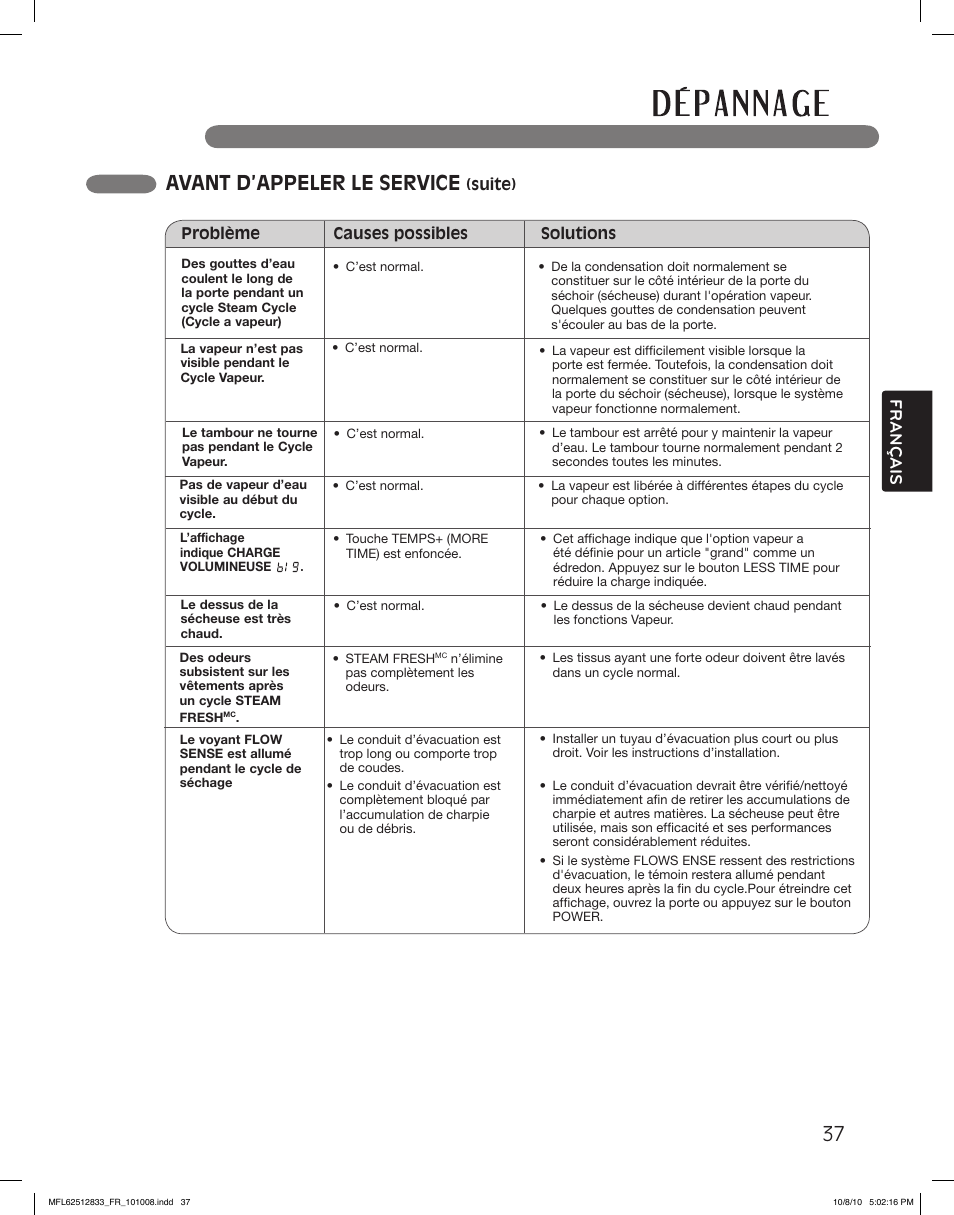 Avant d’appeler le service, Français | LG DLEX3360W User Manual | Page 133 / 148
