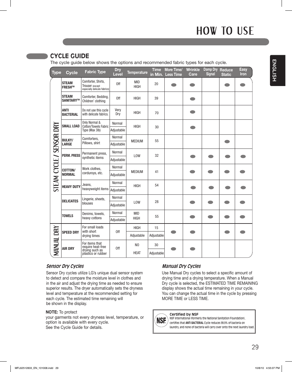 Cycle guide, English, Sensor dry cycles | Manual dry cycles | LG DLEX3360W User Manual | Page 29 / 148