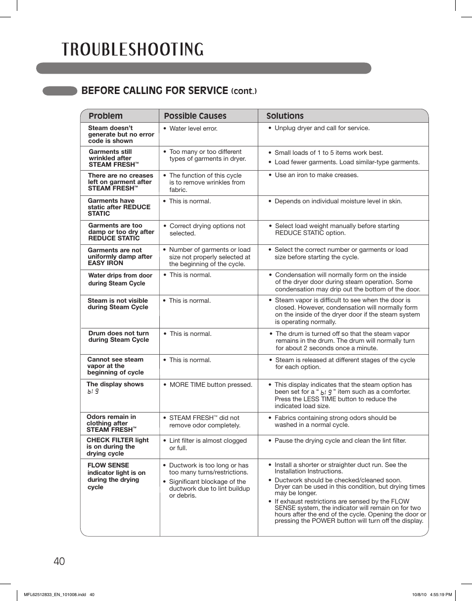 Before calling for service | LG DLEX3360W User Manual | Page 40 / 148